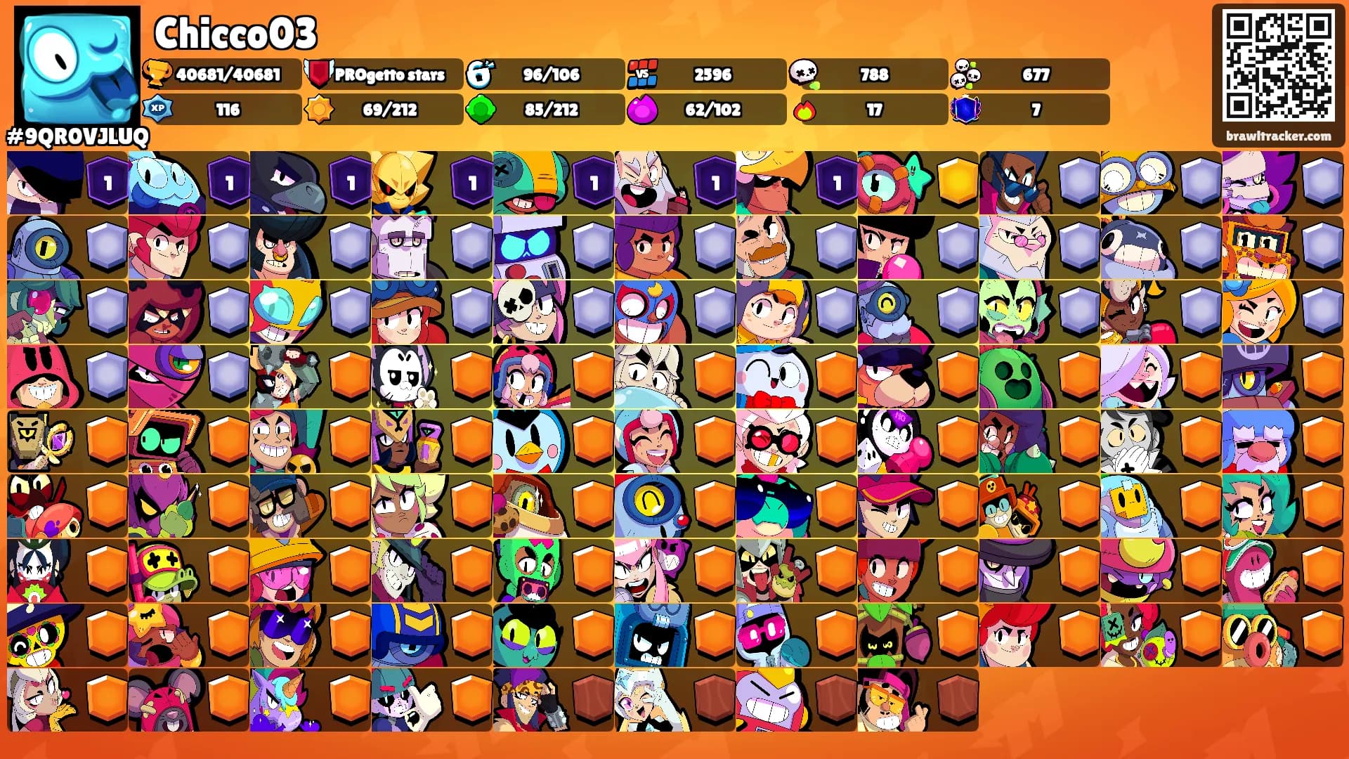 Chicco03's Ranks