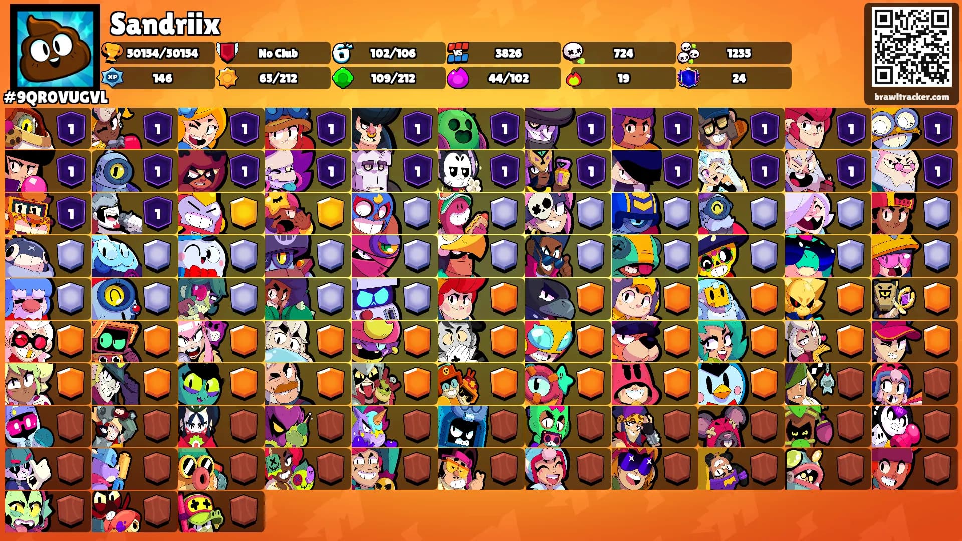Sandriix🌶's Ranks