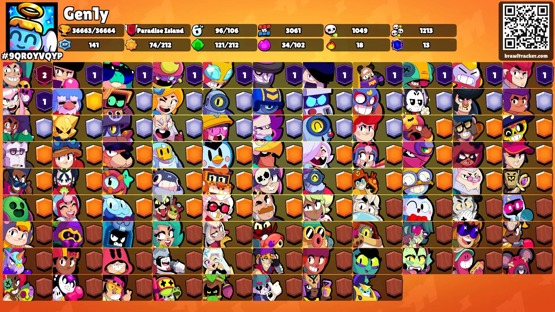 Gen1y's Ranks