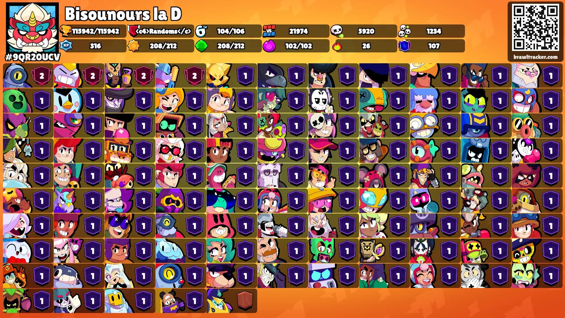 Bisounours la D's Ranks
