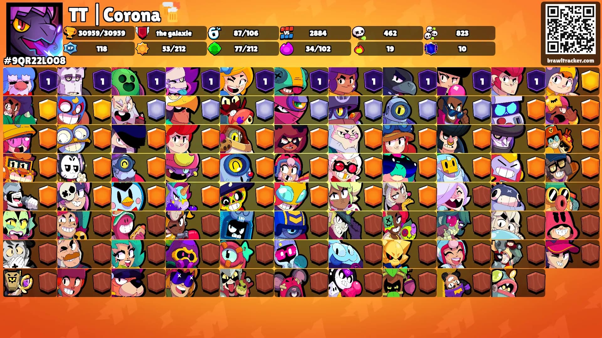 TT |Corona🍻's Ranks
