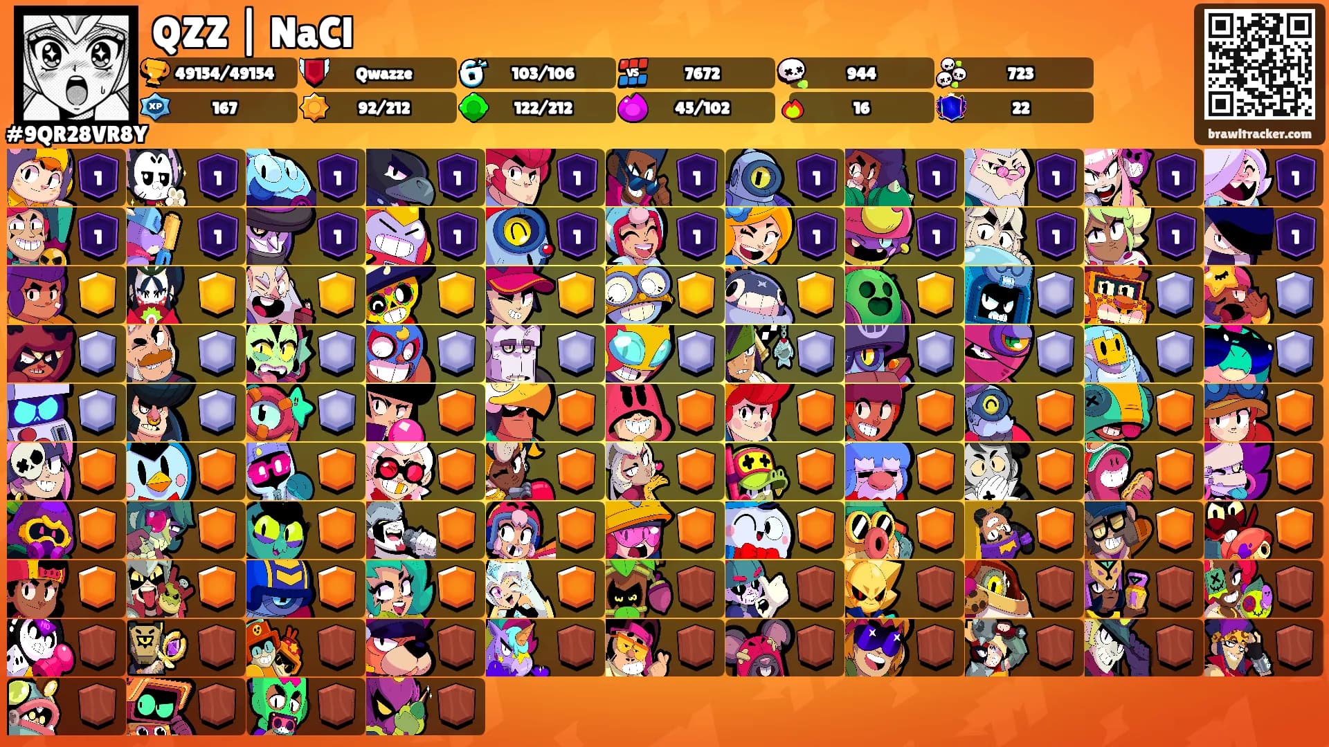 QZZ | NaCl's Ranks