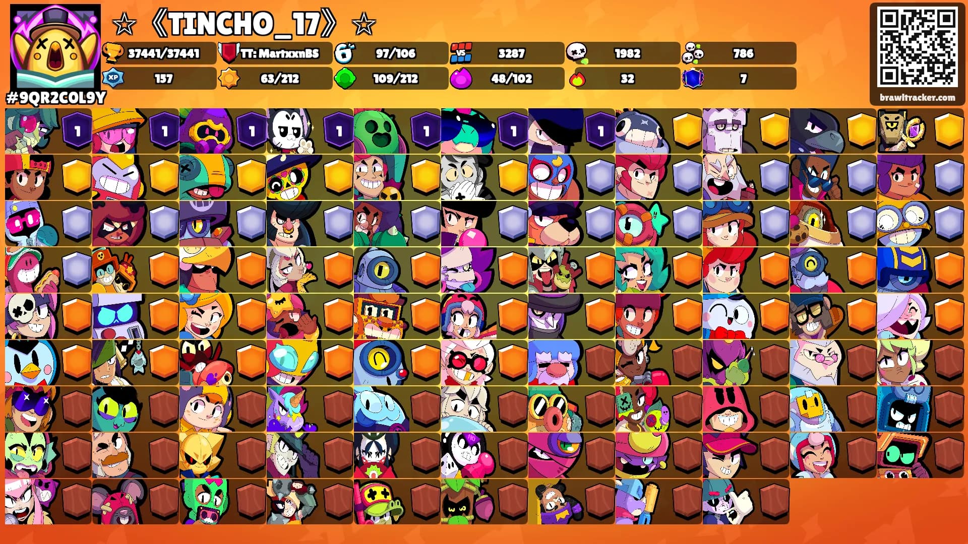 ☆《TINCHO_17》☆'s Ranks