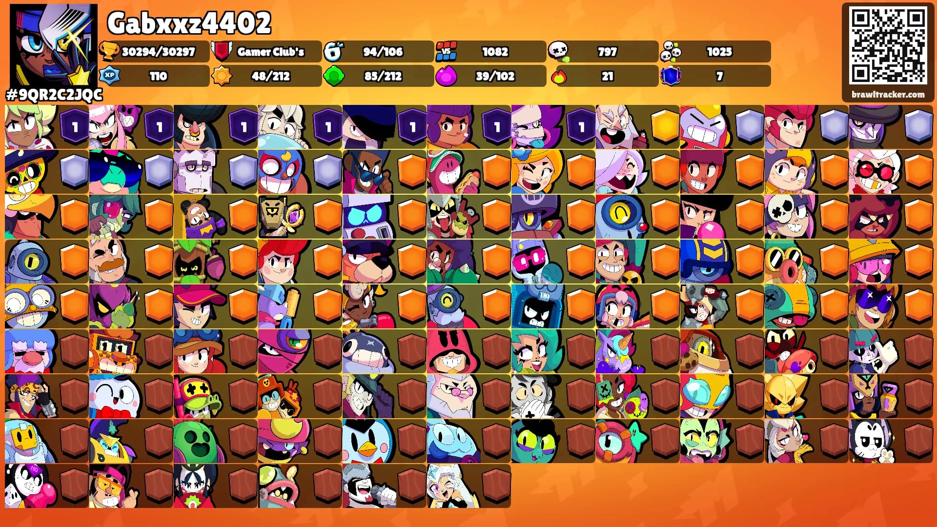 Gabxxz4402's Ranks