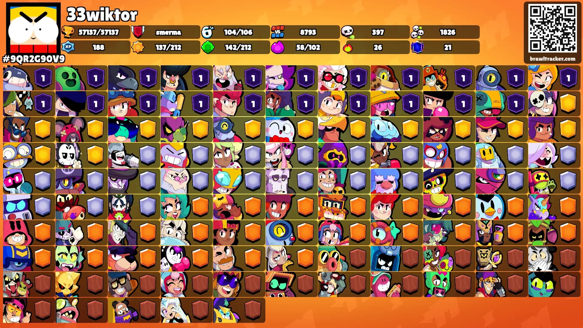 33wiktor's Ranks