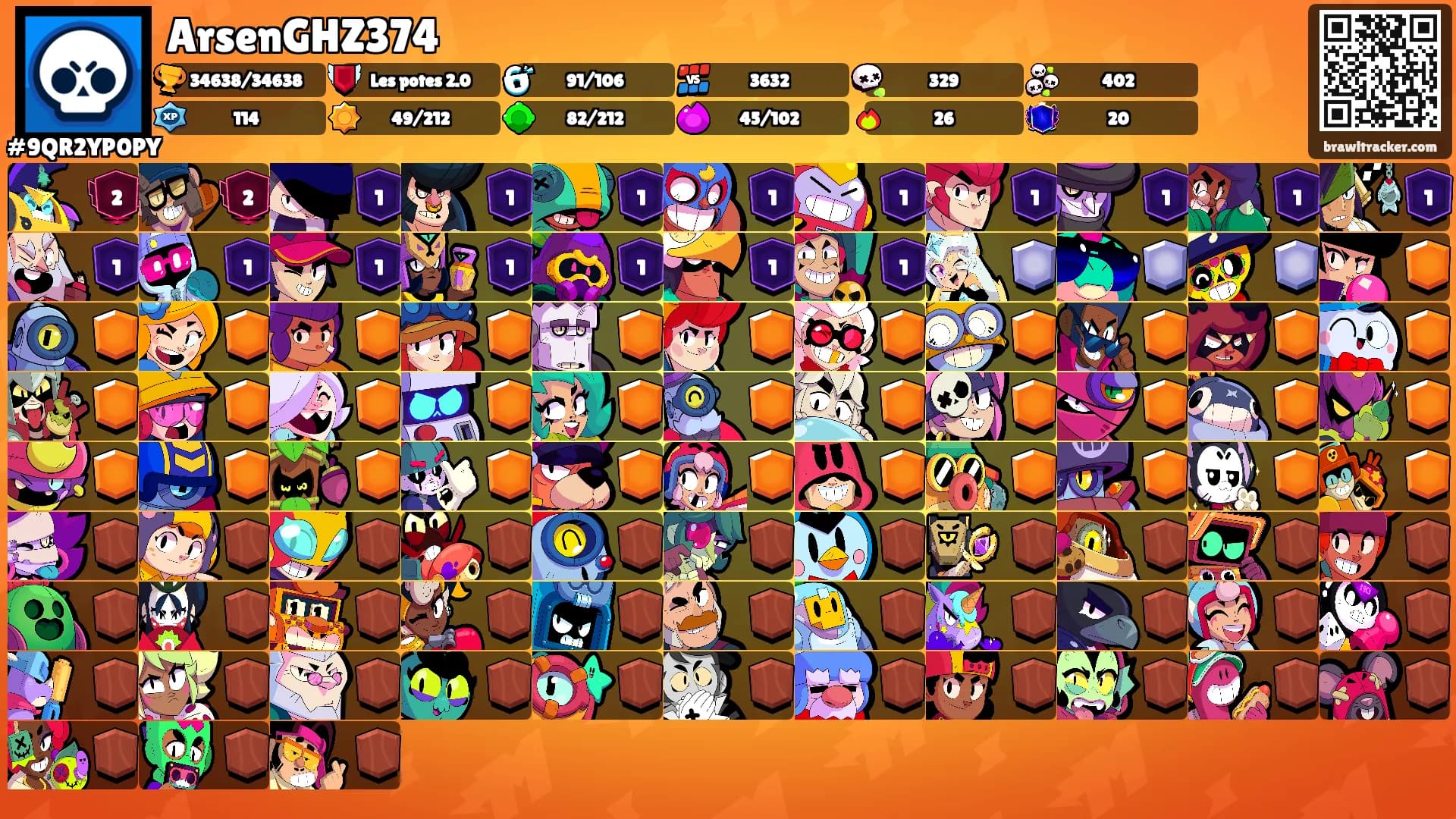 ArsenGHZ374's Ranks