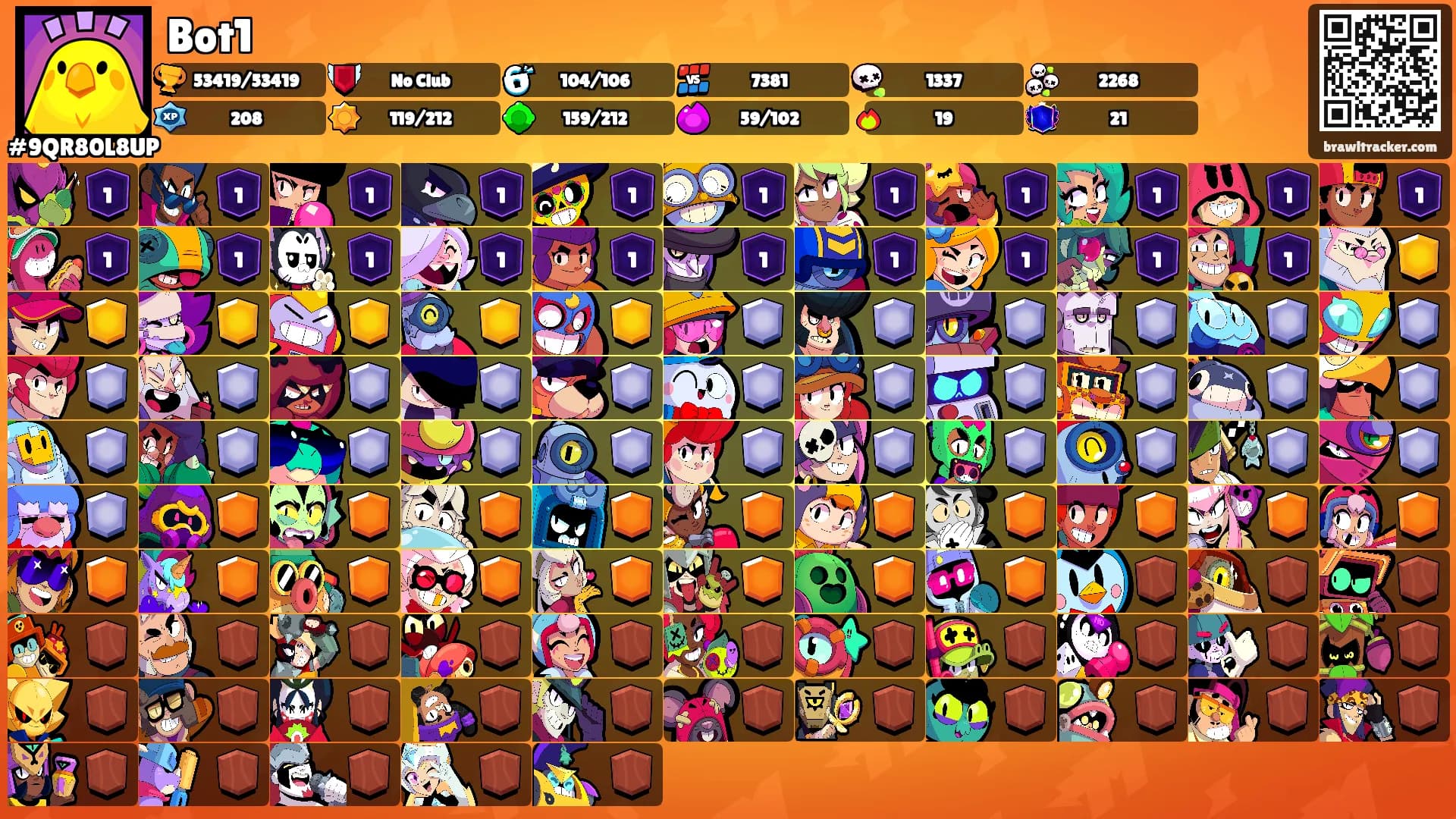 Bot1's Ranks