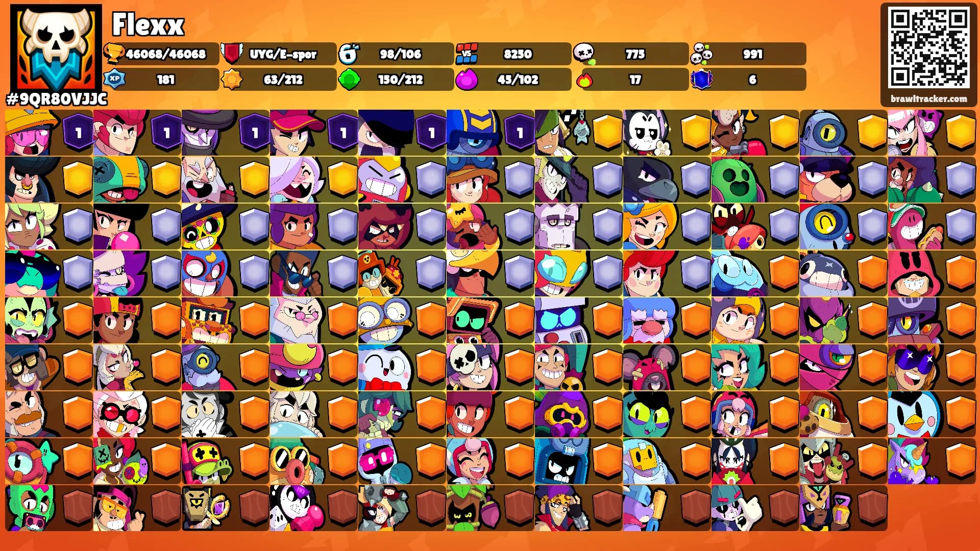Flexx's Ranks