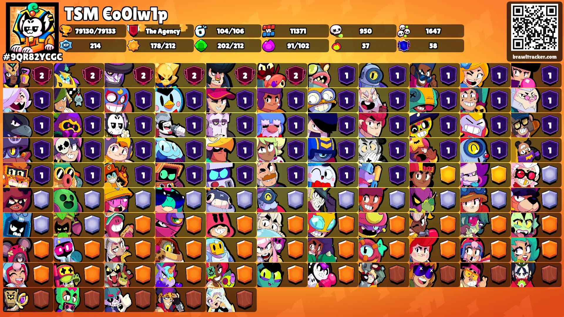 TSM €o0lw1p's Ranks
