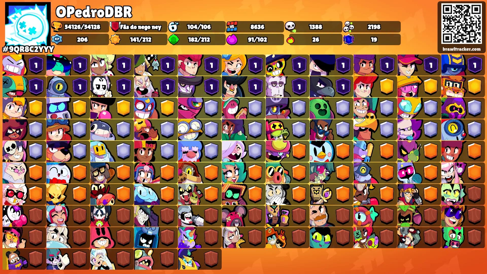 OPedroDBR's Ranks