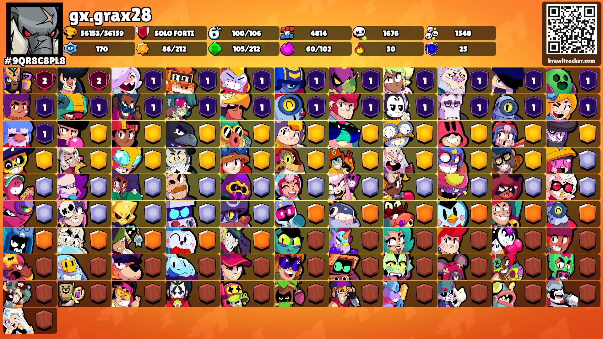 gx.grax28's Ranks