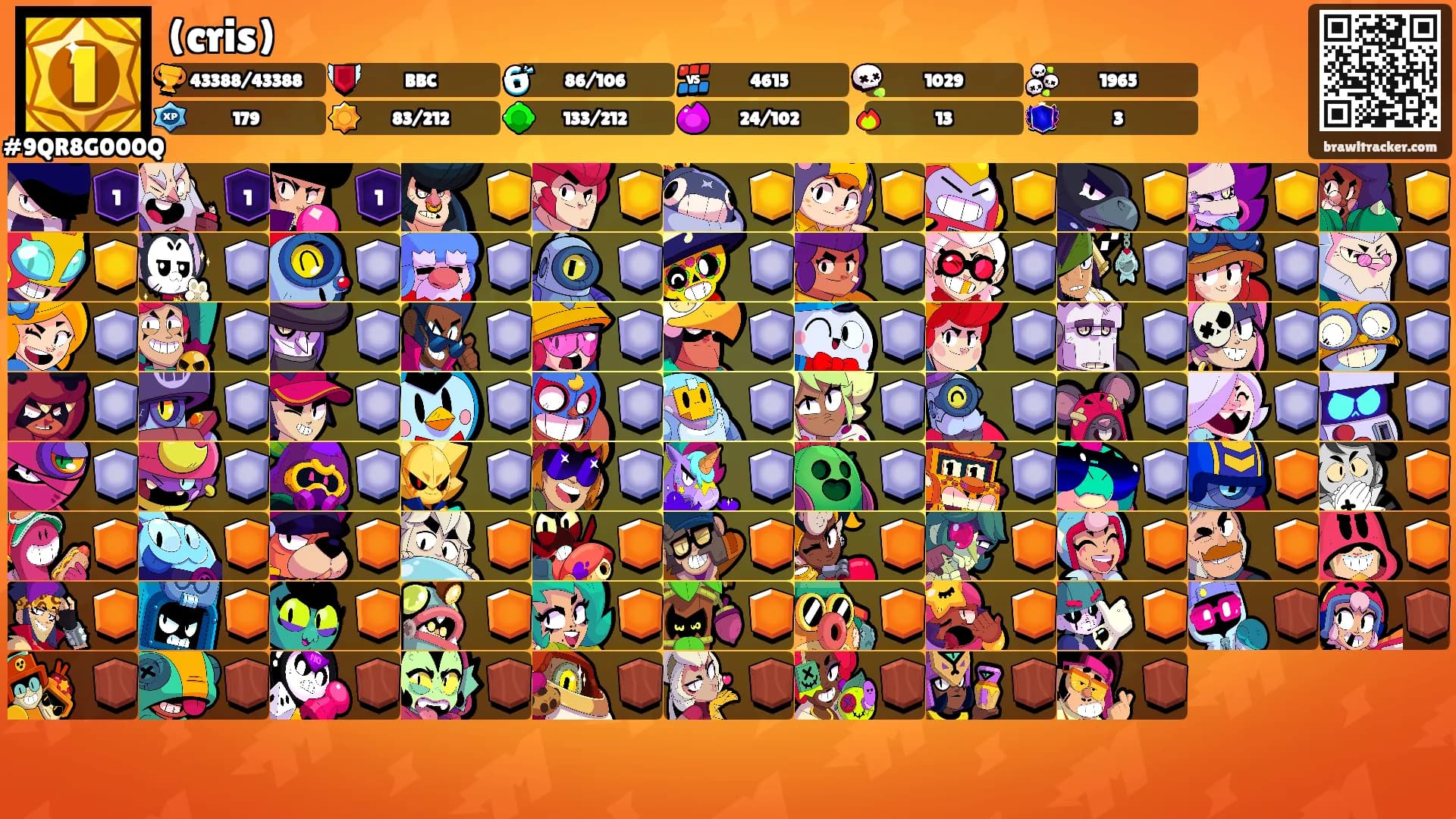 (cris)'s Ranks