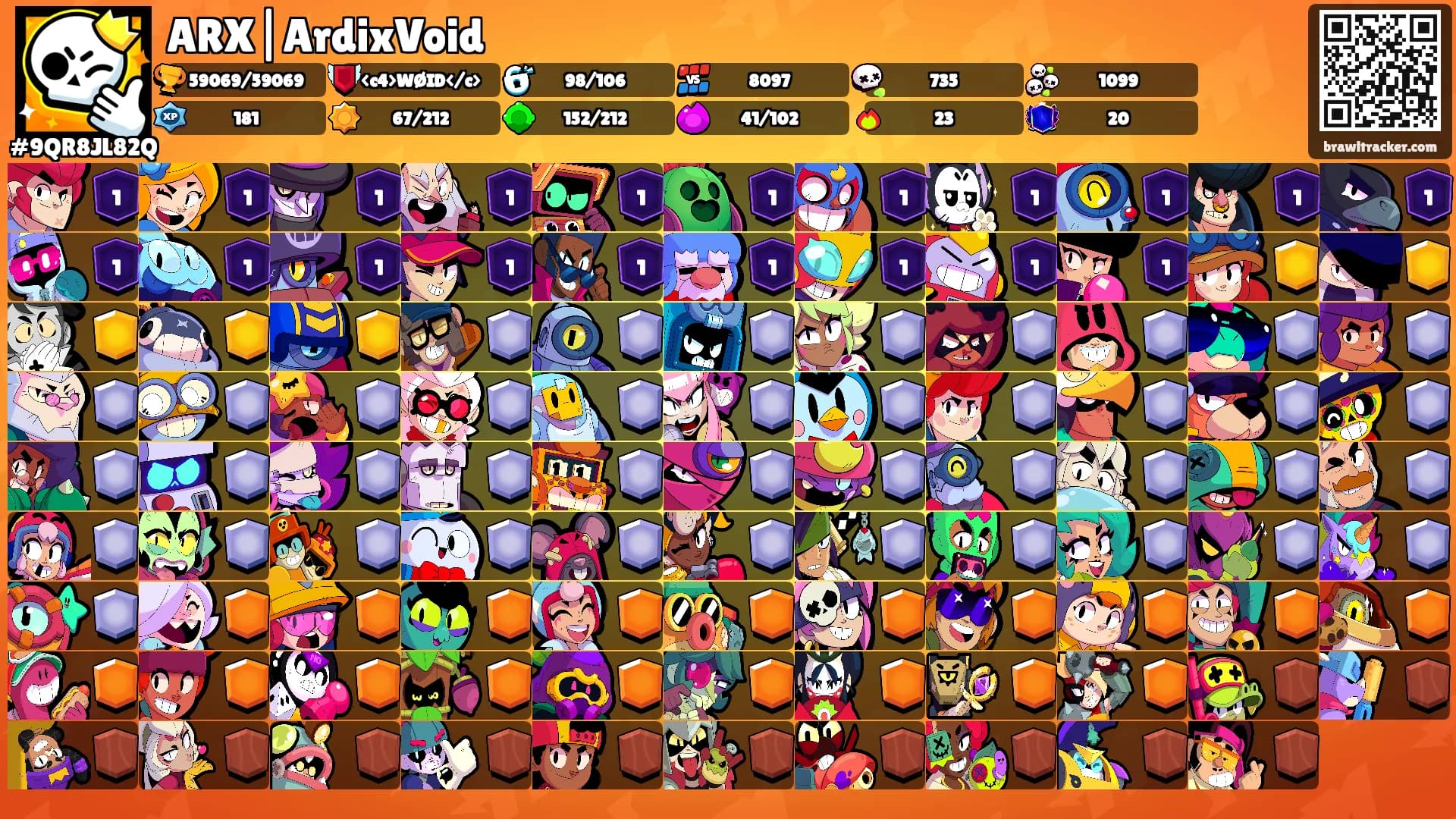 ARX|ArdixVoid's Ranks