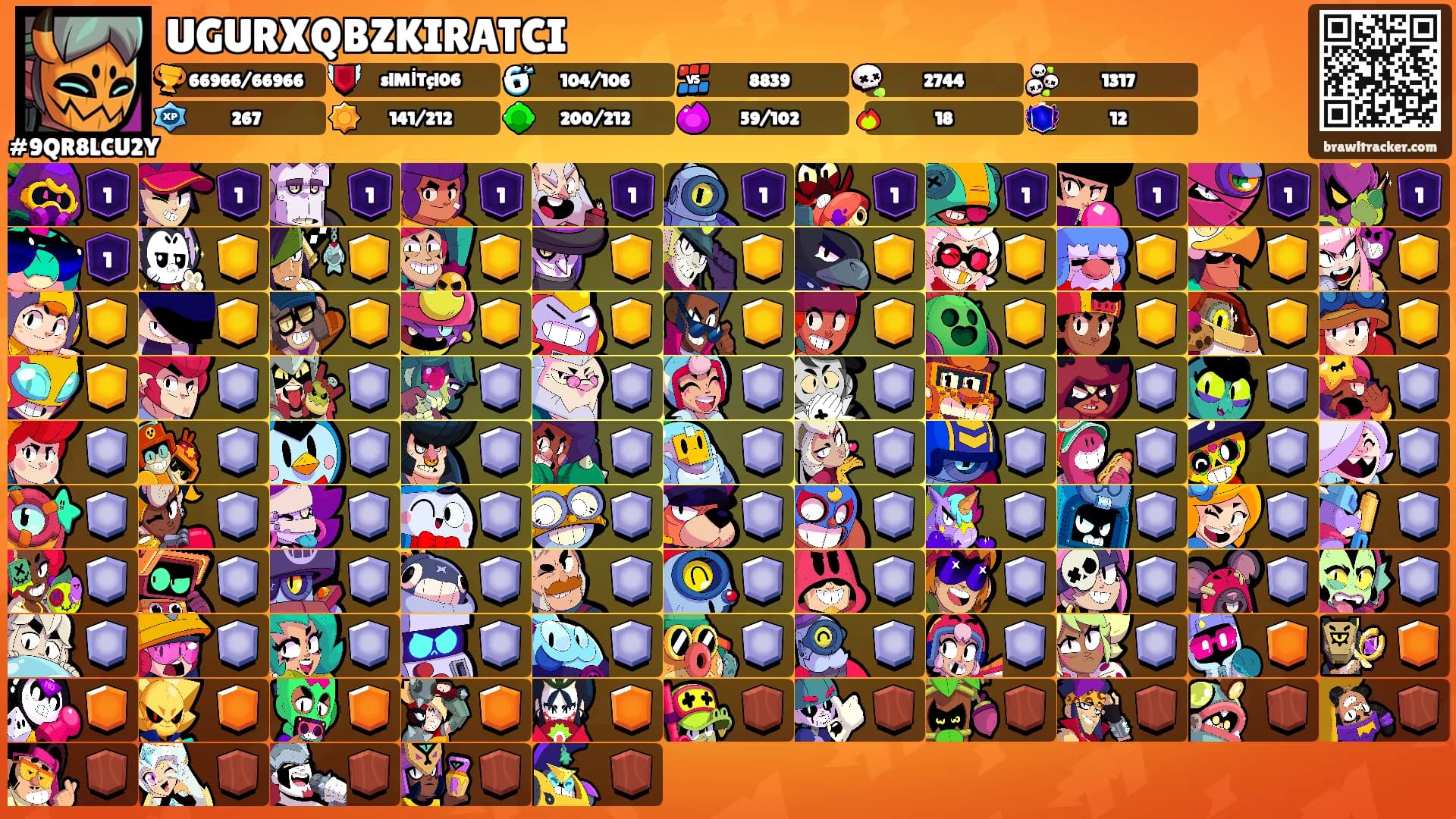 UGURXQBZKIRATCI's Ranks