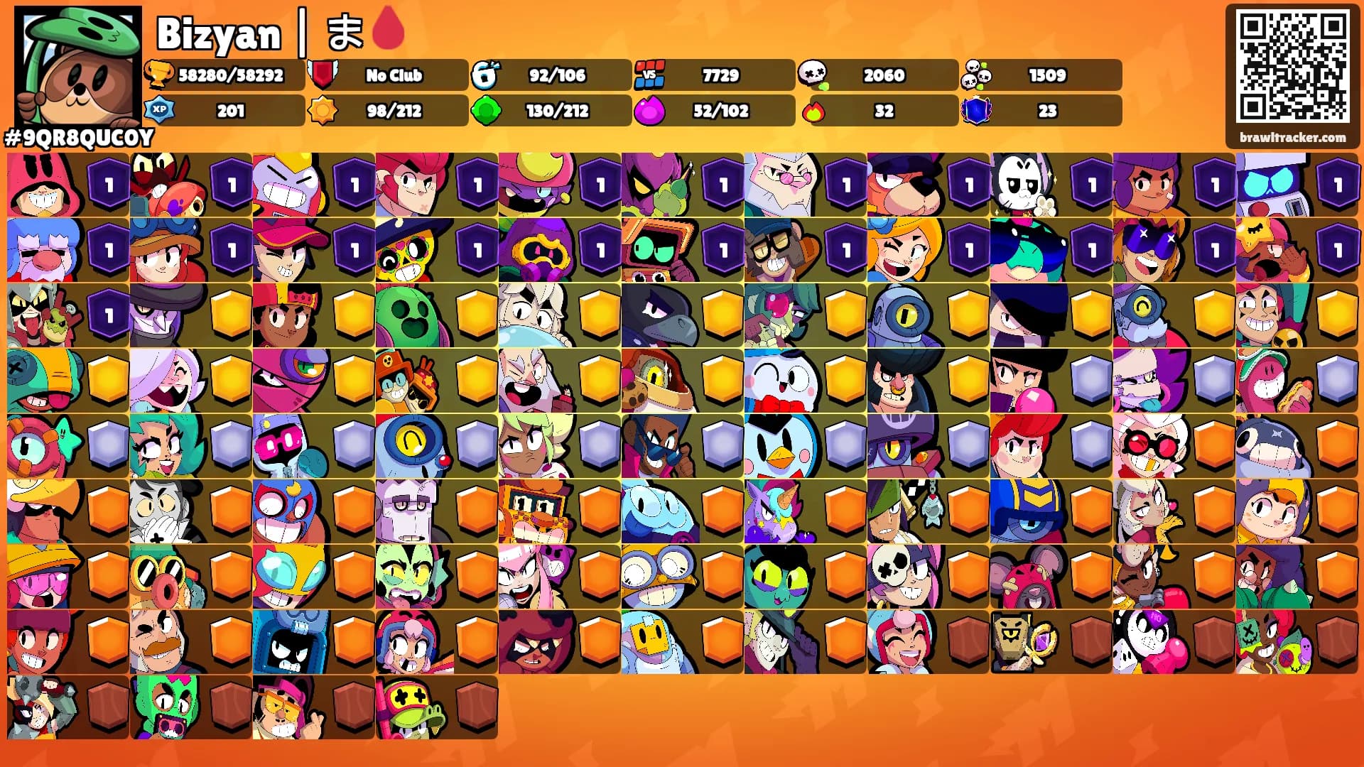Bizyan | ま🩸's Ranks