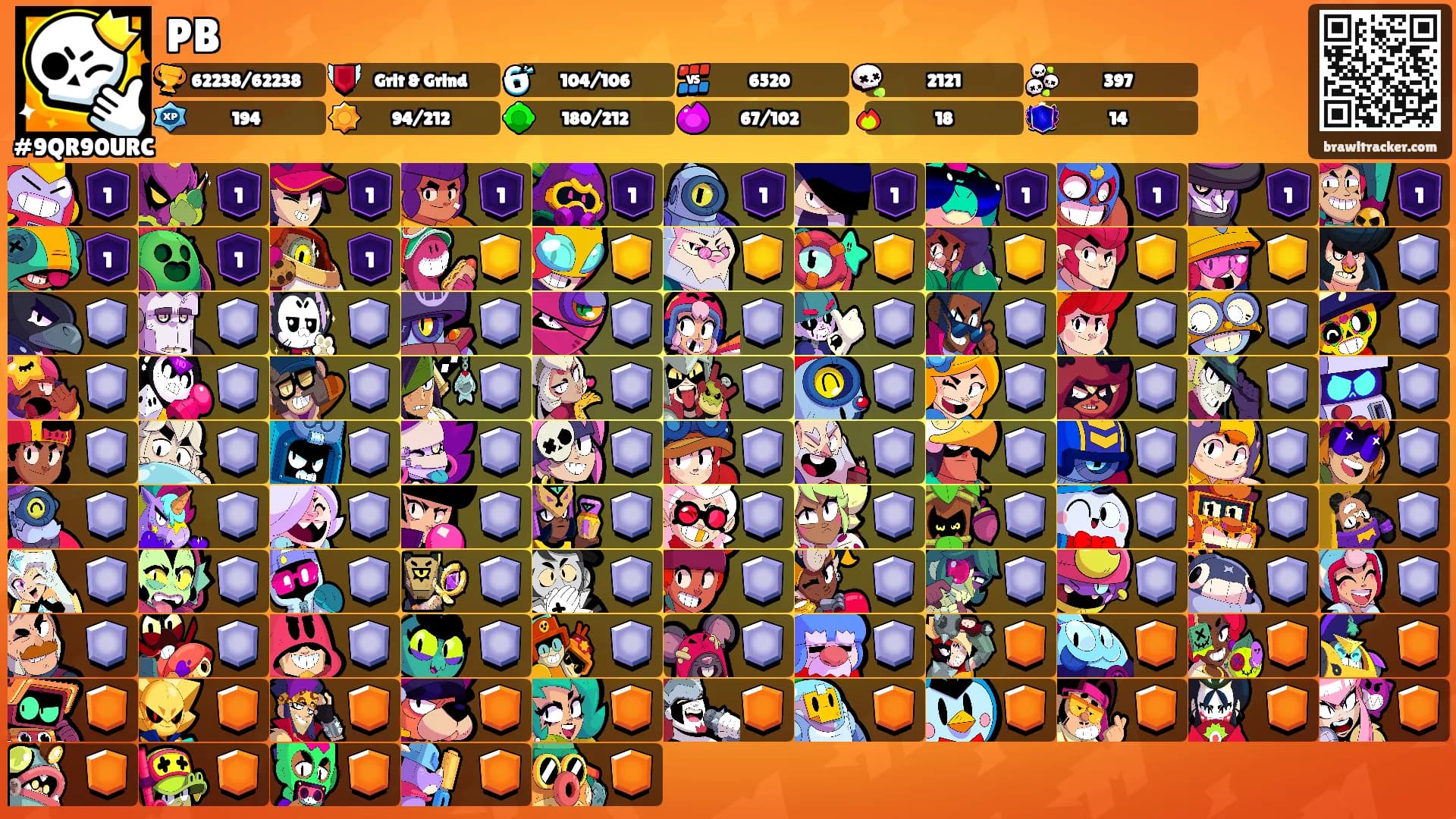 PB's Ranks