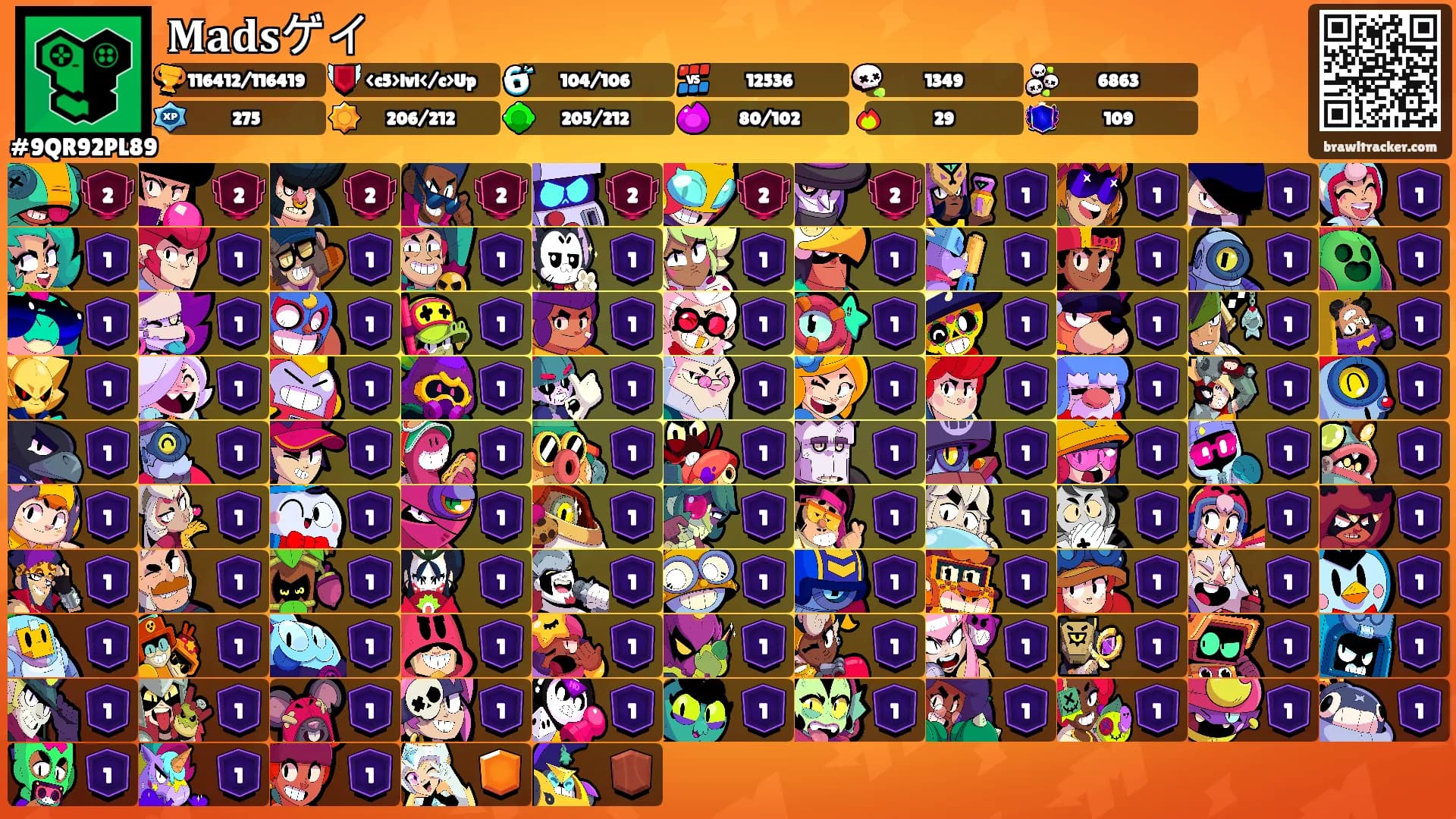 𝐌𝐚𝐝𝐬ゲイ's Ranks