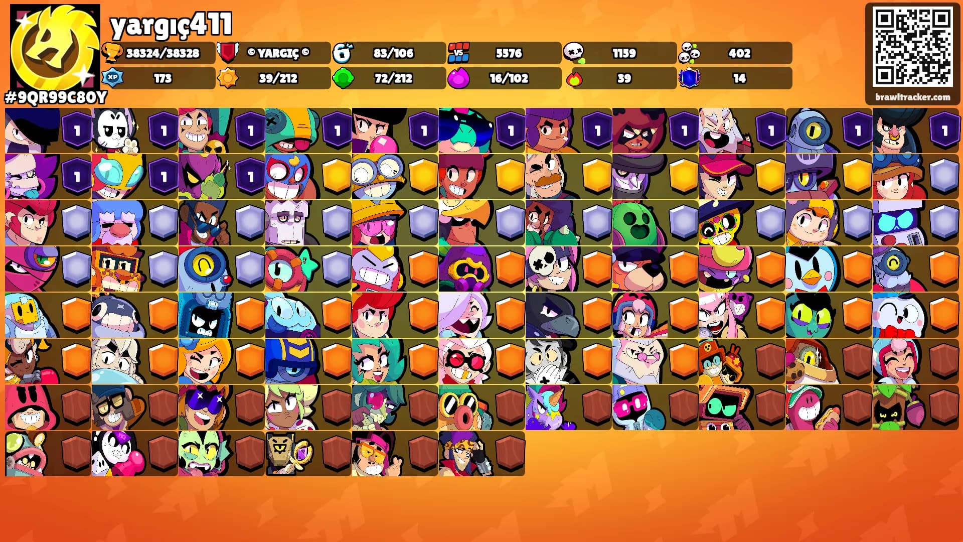 yargıç411's Ranks