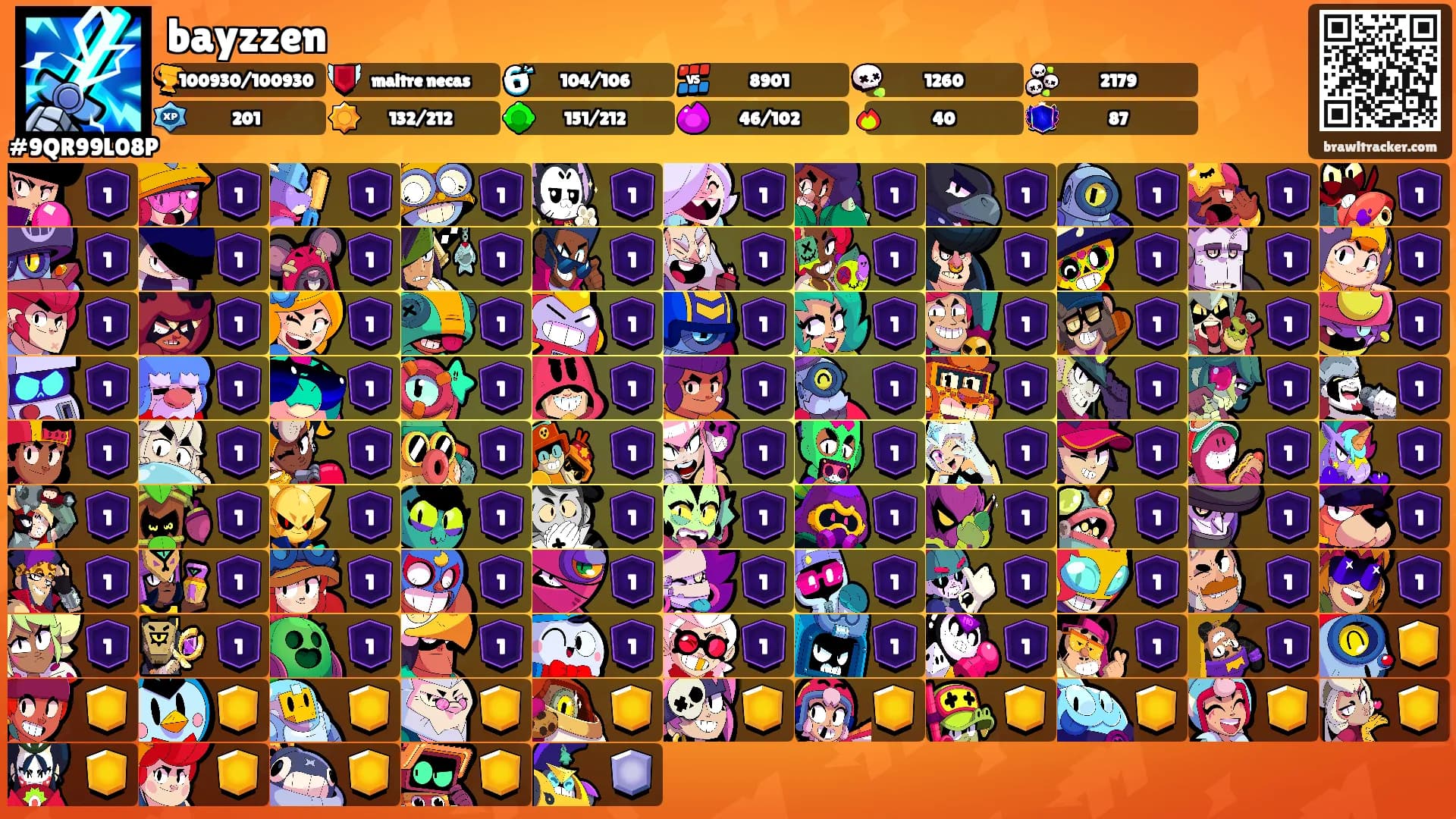 bayzzen's Ranks