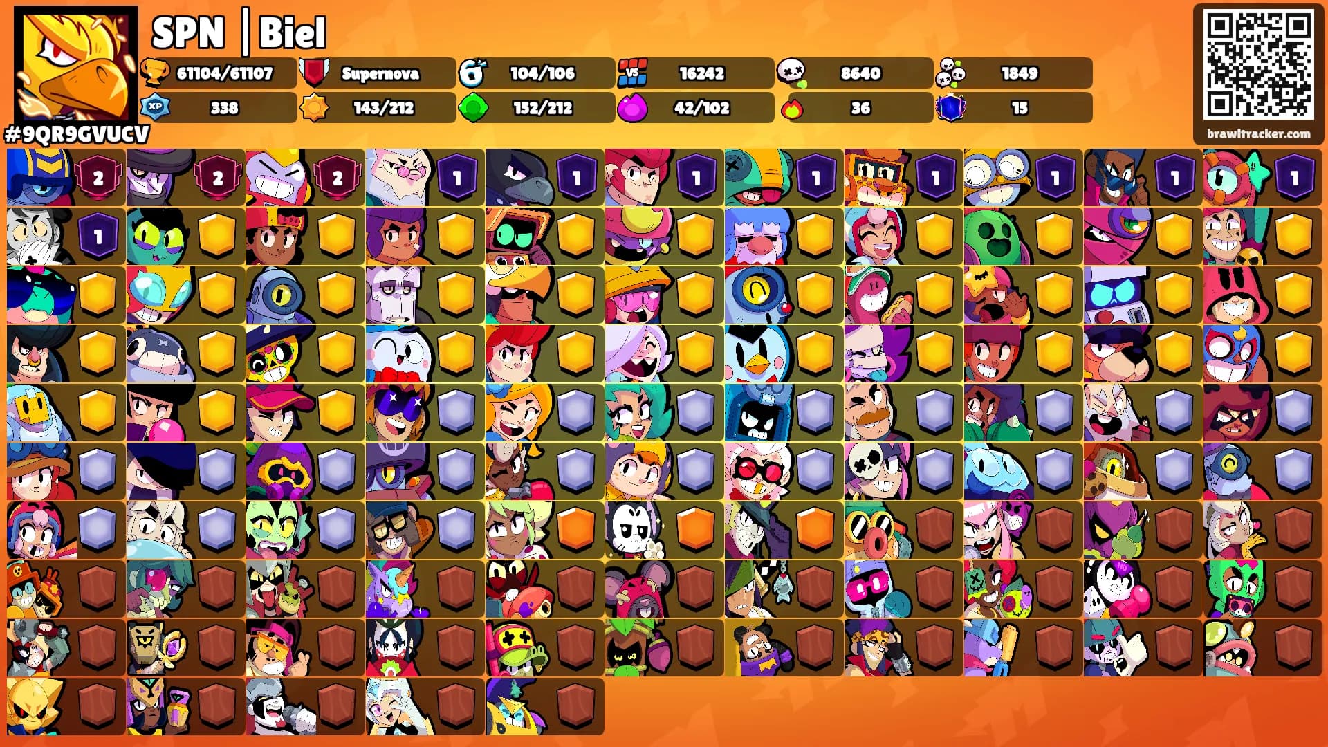 SPN |Biel's Ranks