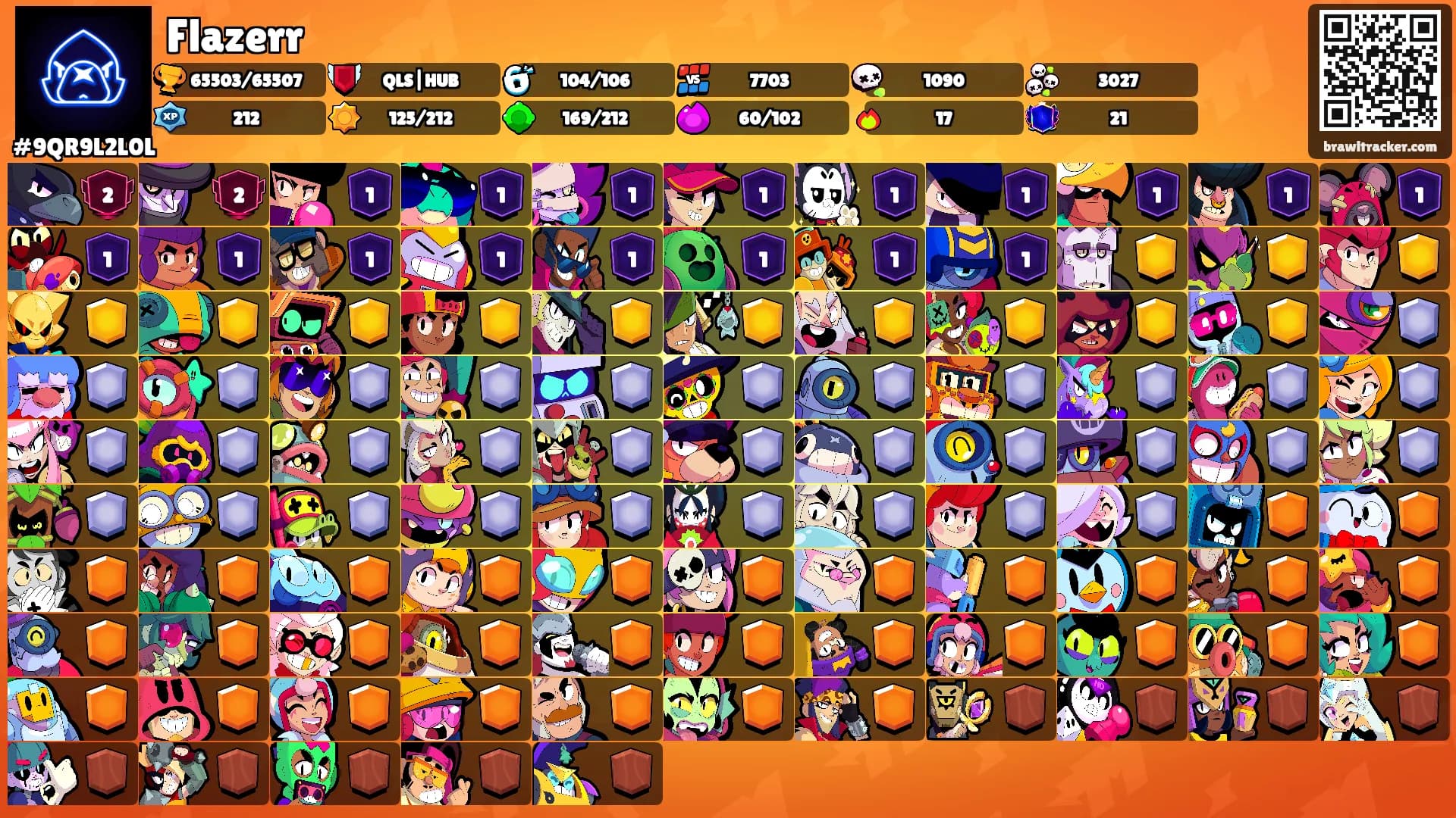 Flazerr's Ranks