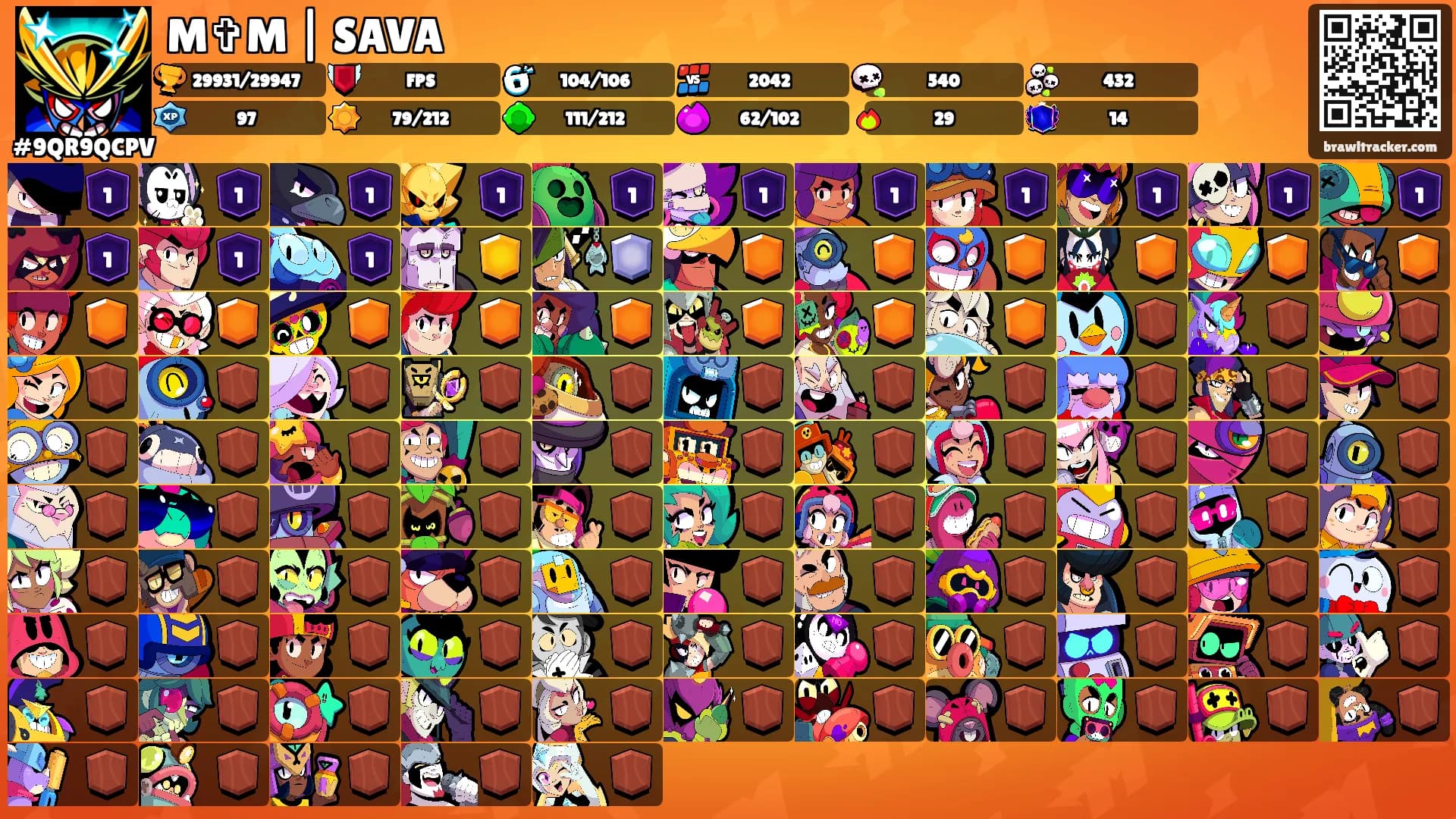 M✞M | SAVA's Ranks