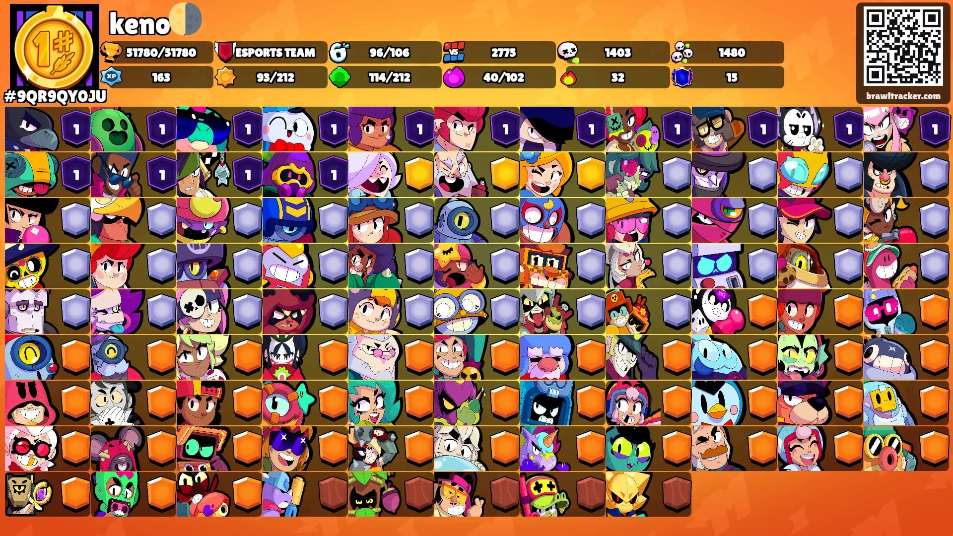 keno🌗's Ranks