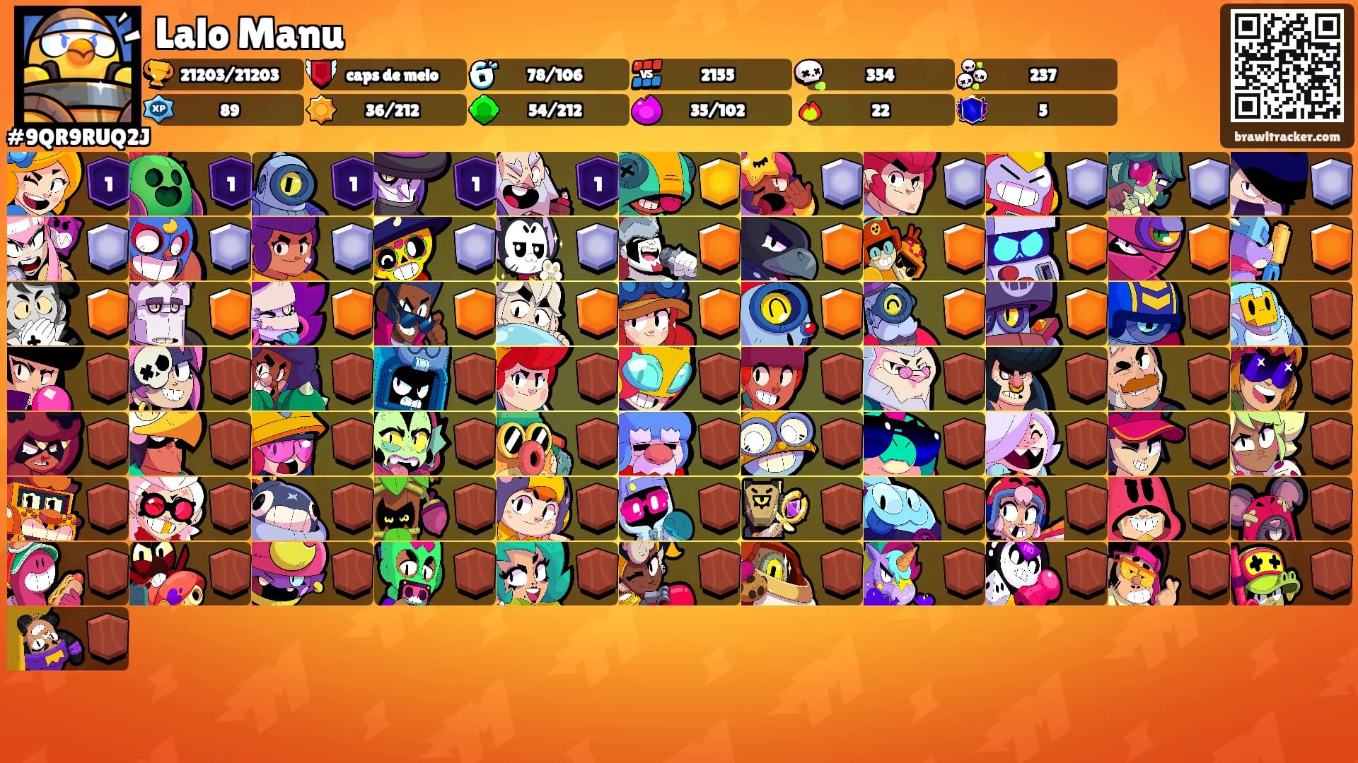 Lalo Manu's Ranks