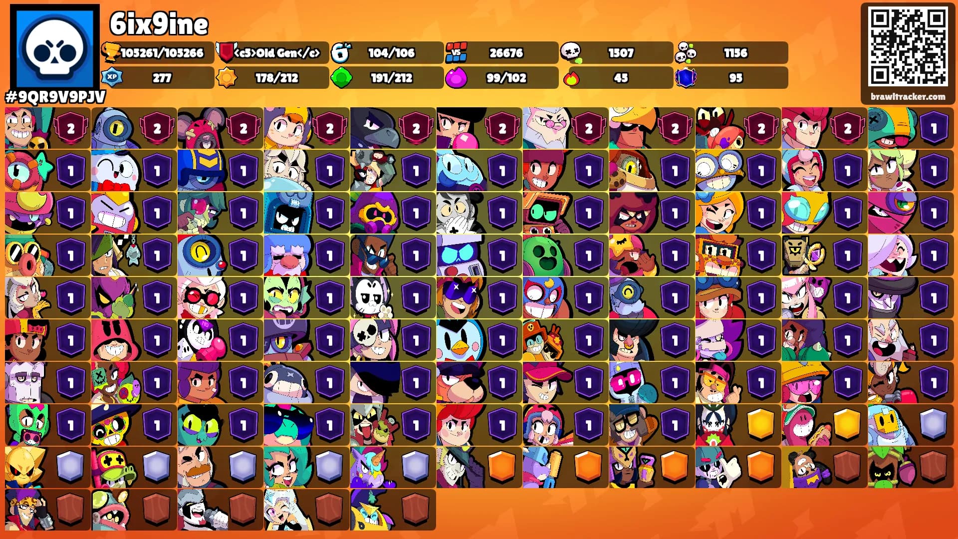 6ix9ine's Ranks