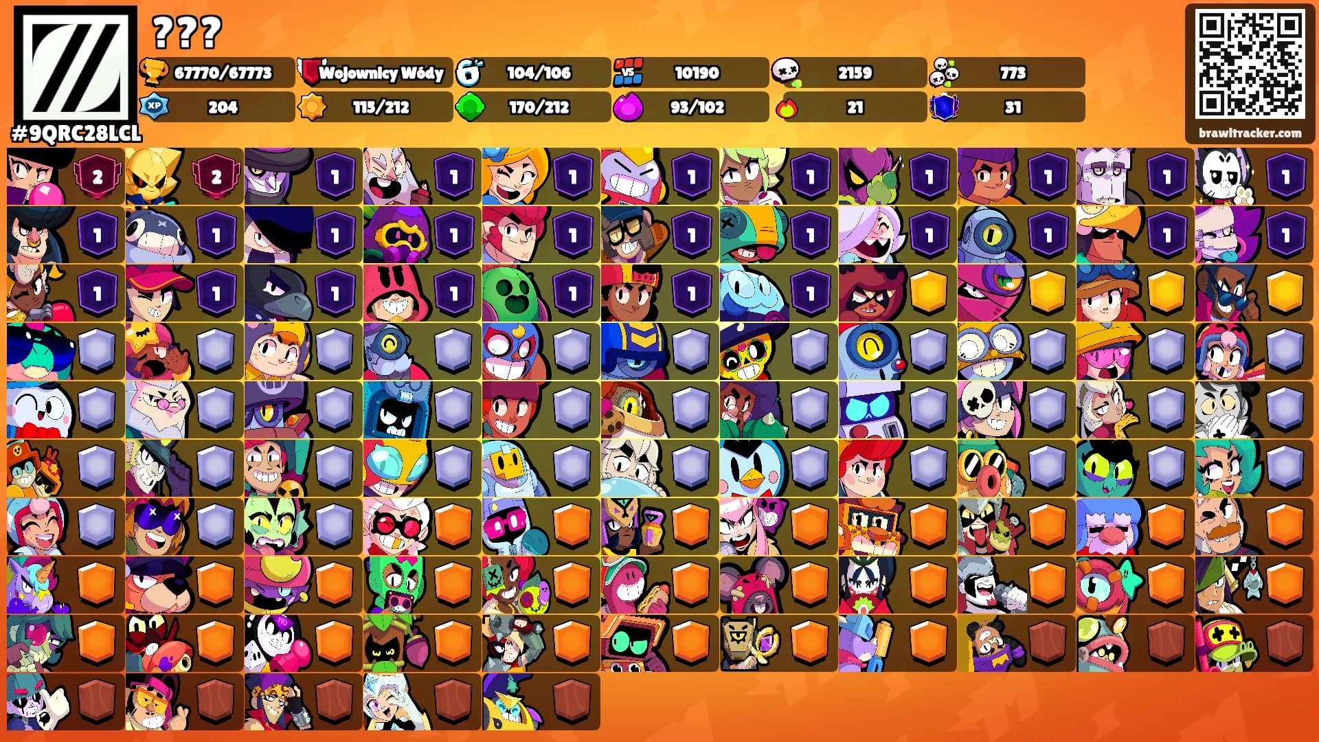 ???'s Ranks
