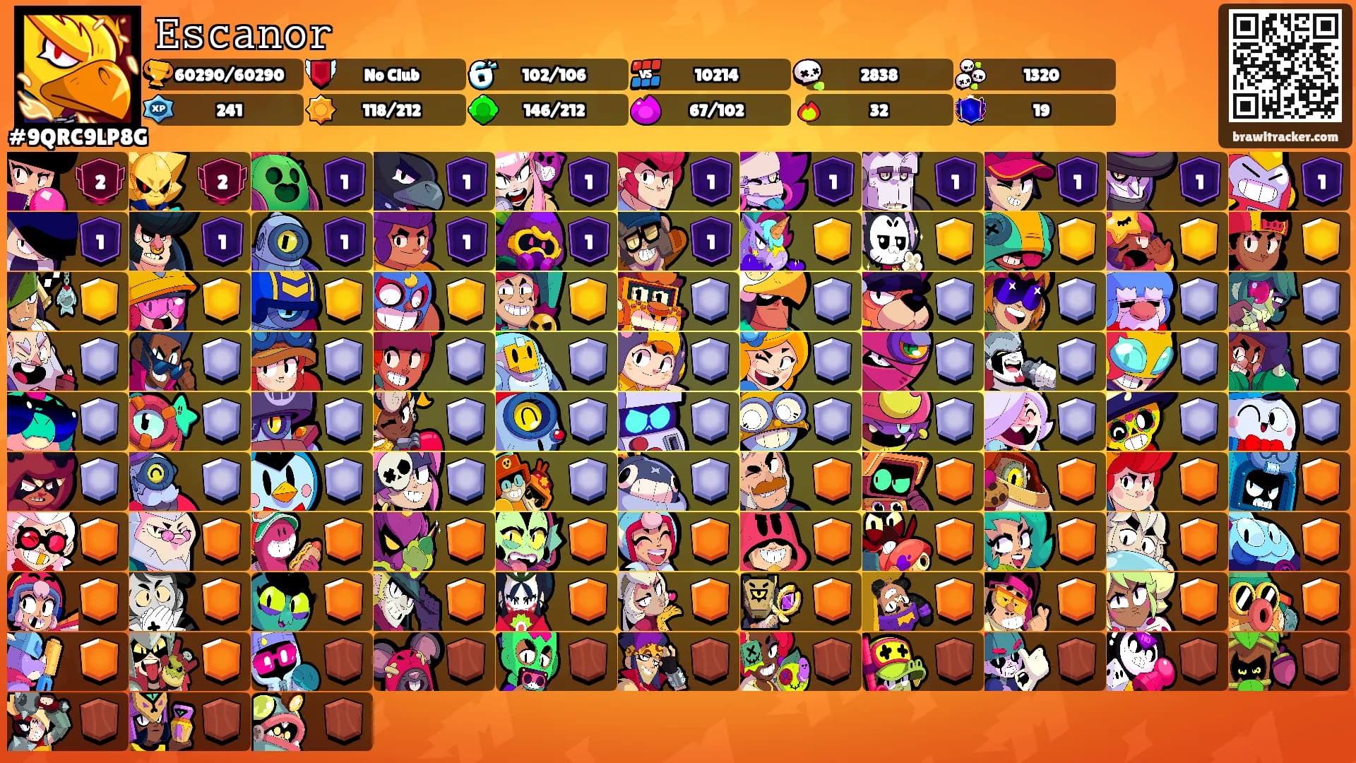 𝙴𝚜𝚌𝚊𝚗𝚘𝚛's Ranks