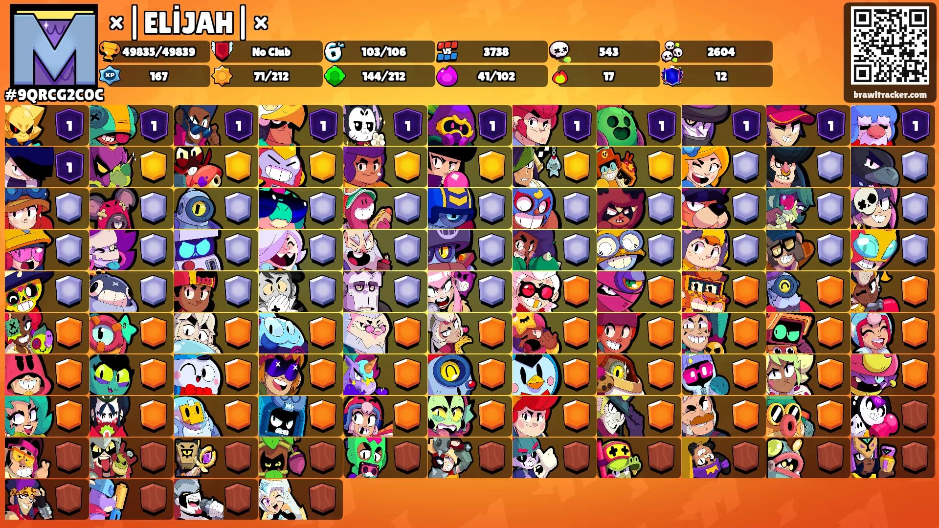 ×|ELİJAH|×'s Ranks