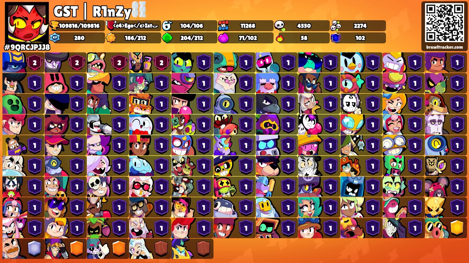 GST | R1nZy⛓️'s Ranks
