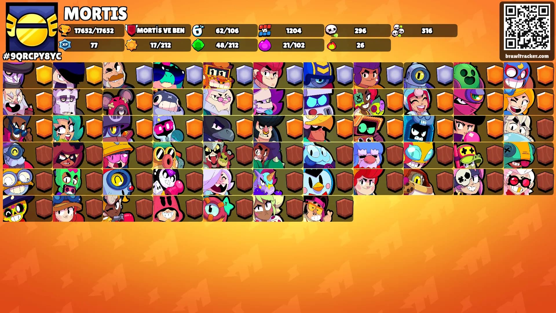MORTIS's Ranks