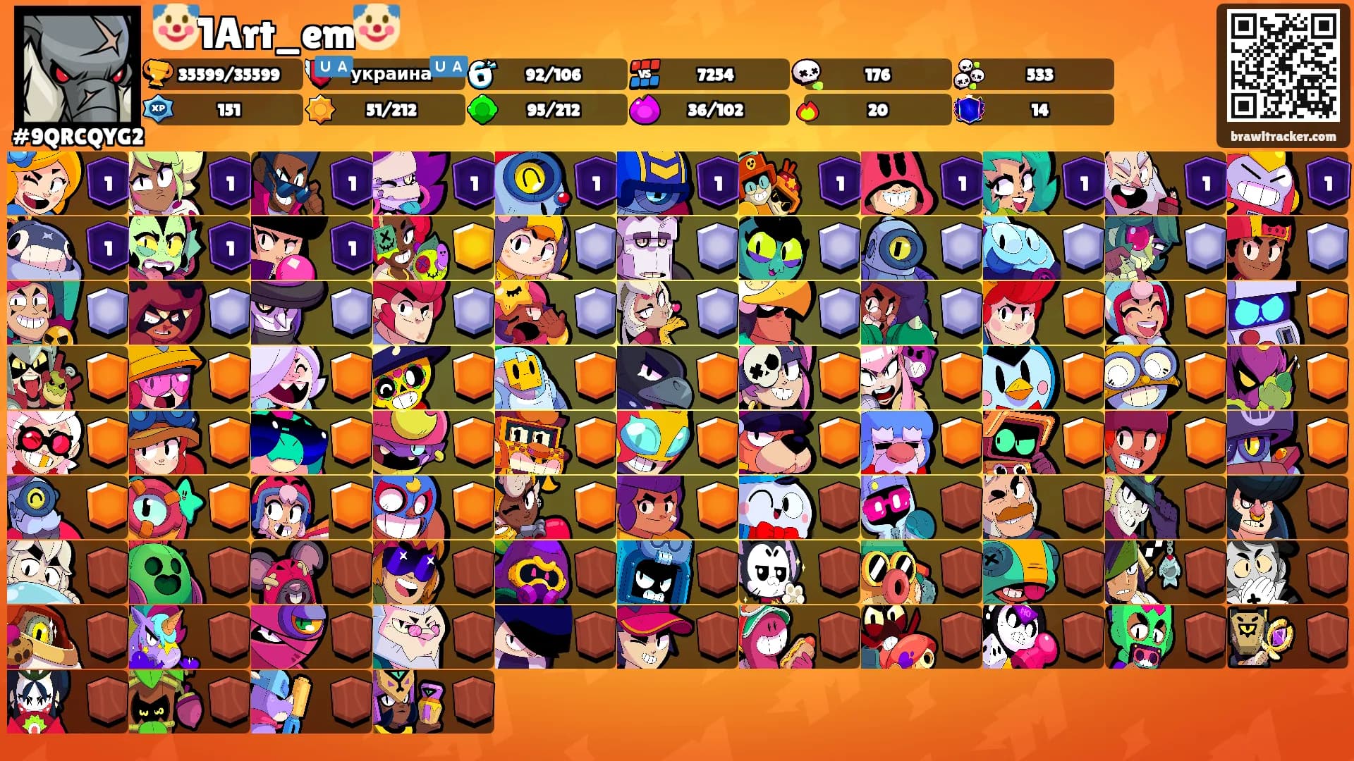 🤡1Art_em🤡's Ranks