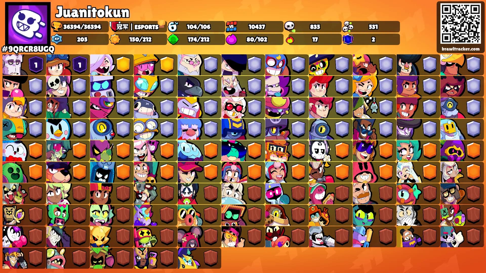 Juanitokun's Ranks