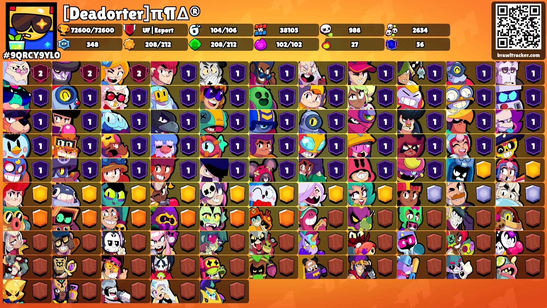 [Deadorter]π¶∆®'s Ranks