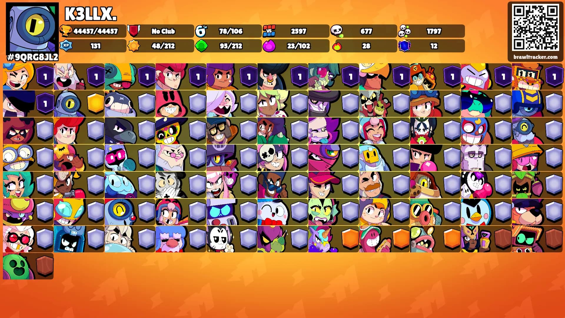 K3LLX.'s Ranks