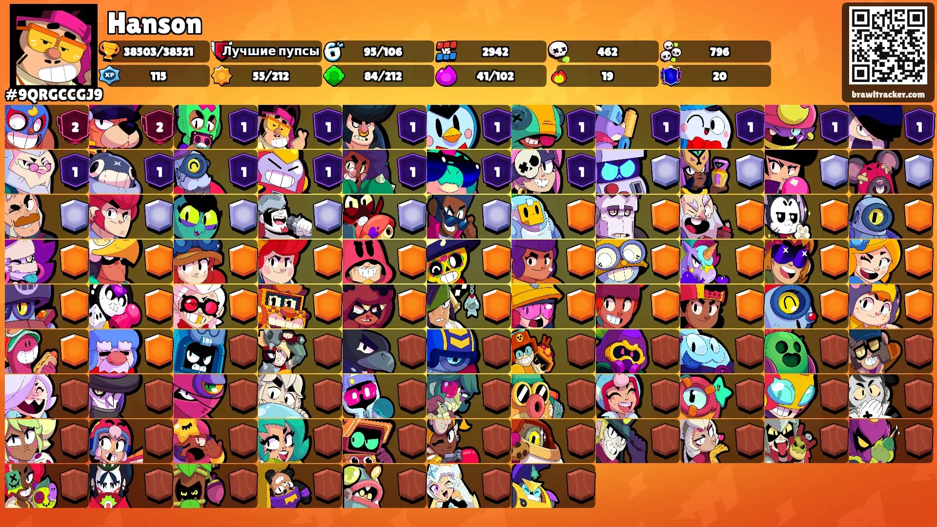 Hanson's Ranks