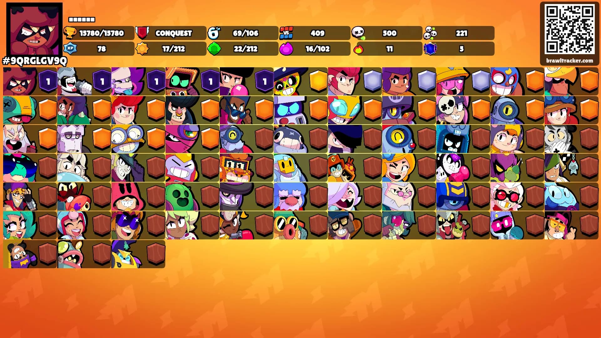 ......'s Ranks