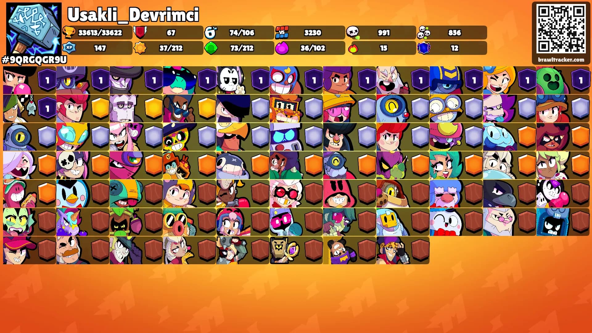 Usakli_Devrimci's Ranks