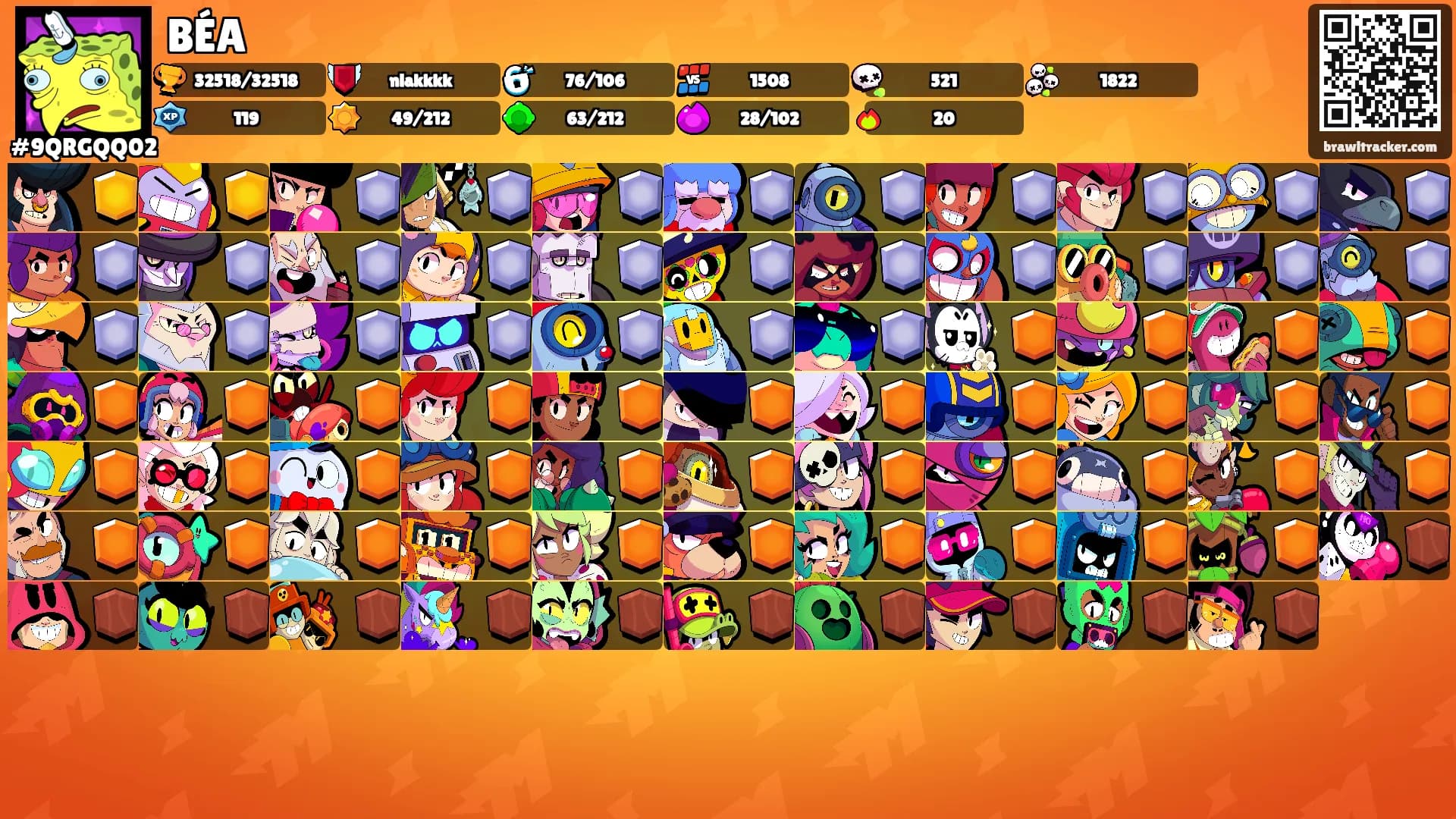 BÉA's Ranks