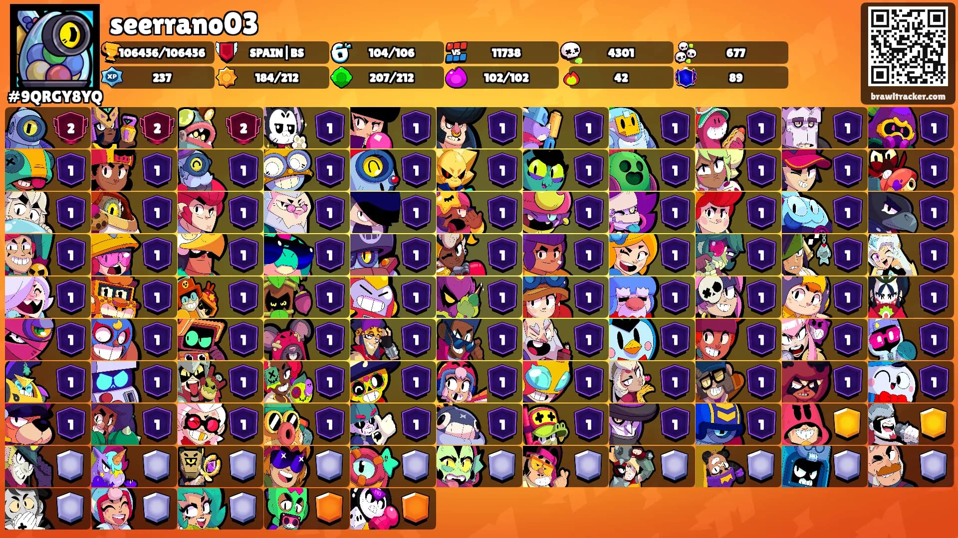 seerrano03's Ranks
