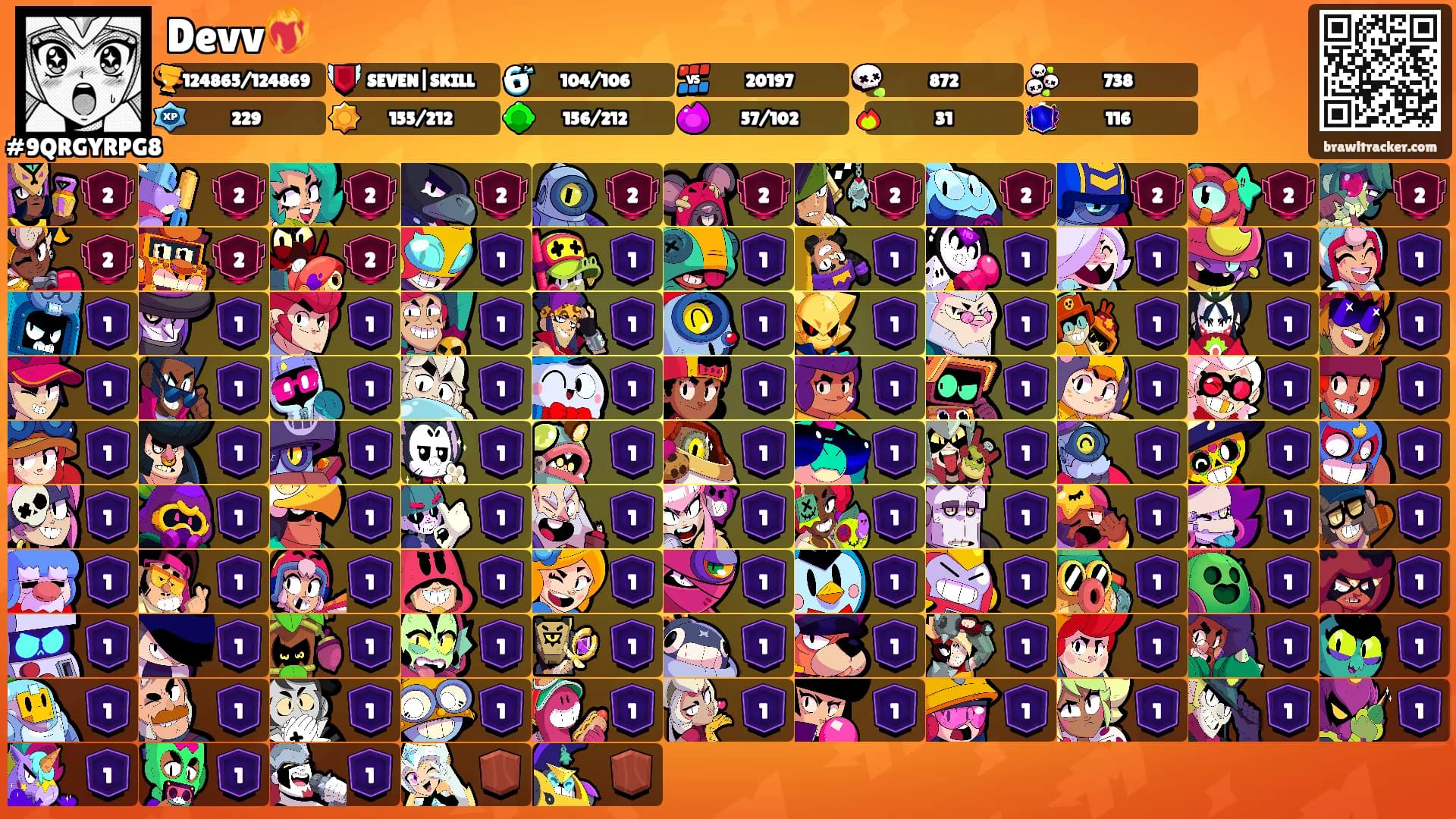 Devv❤️‍🔥's Ranks