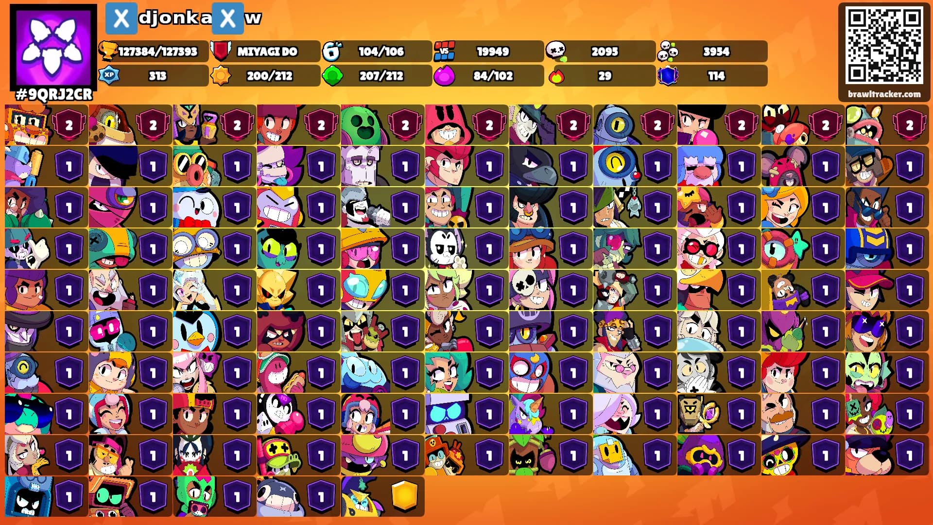 🇽 ᵈʲᵒⁿᵏᵃ🇽 ʷ's Ranks