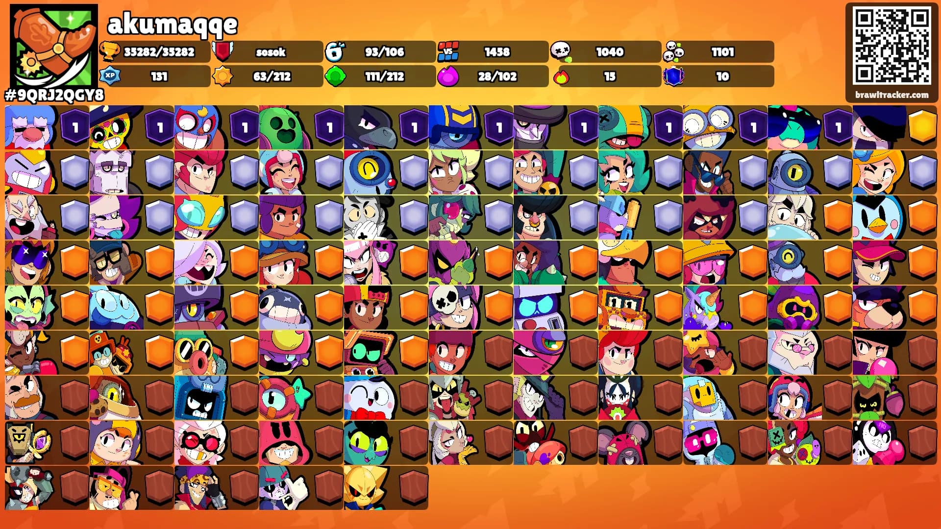 akumaqqe's Ranks