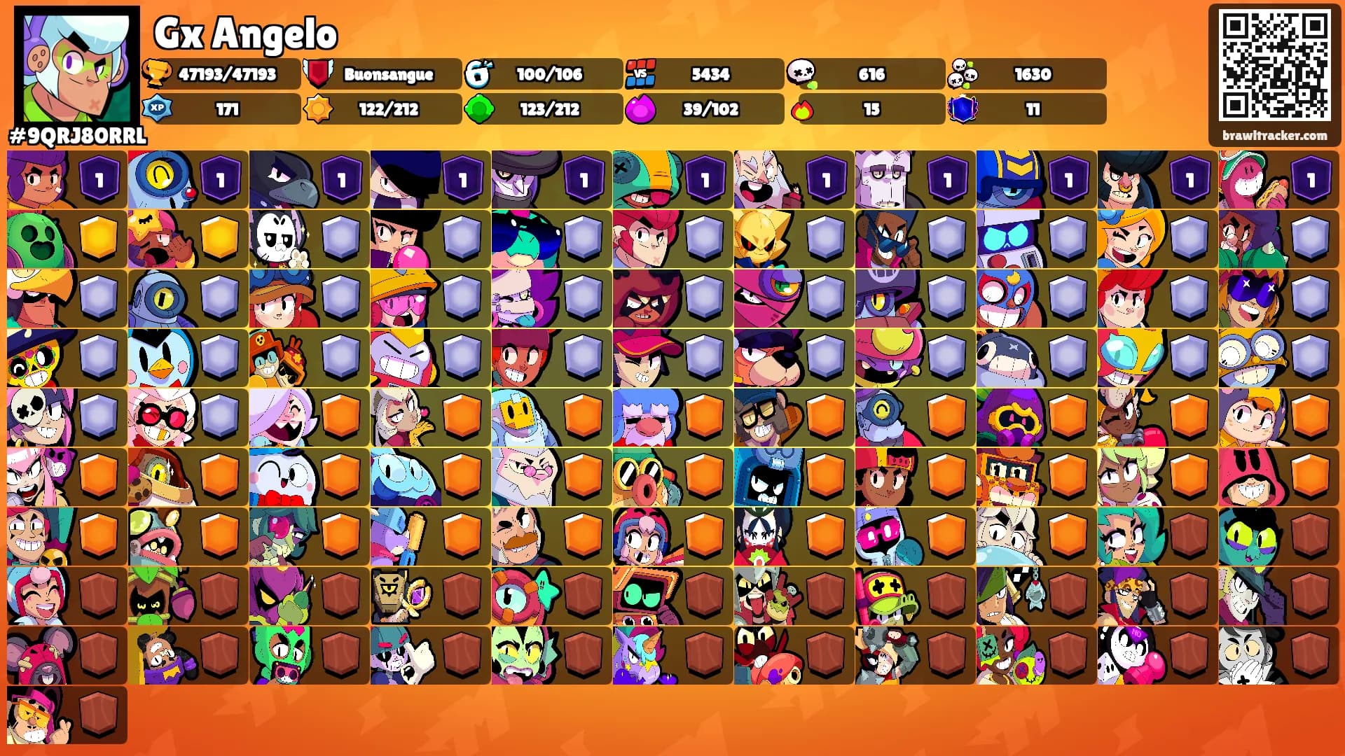 Gx Angelo's Ranks