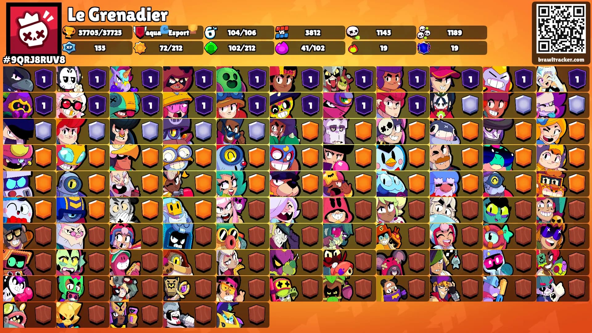 Le Grenadier's Ranks