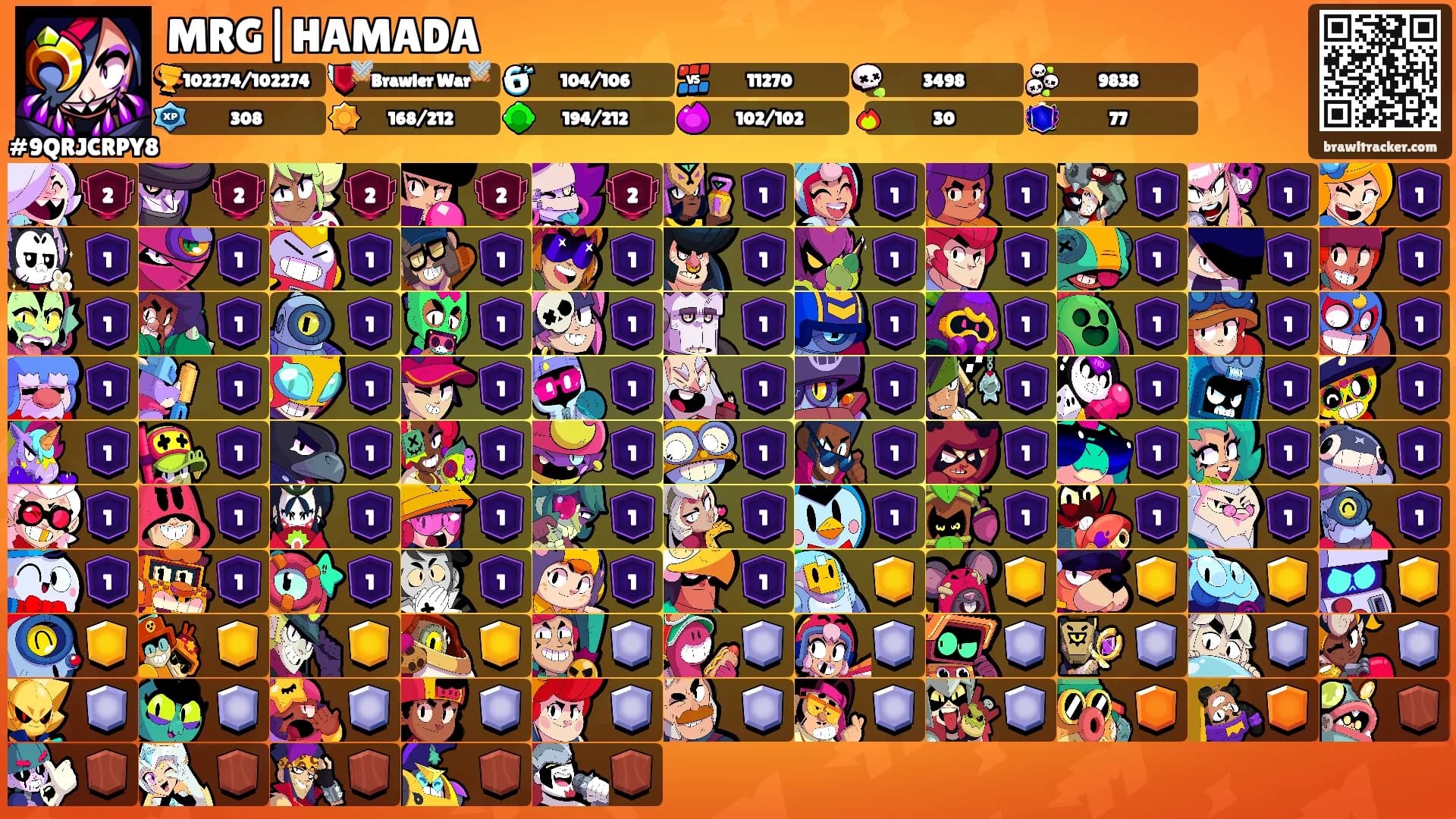 MRG|HAMADA's Ranks