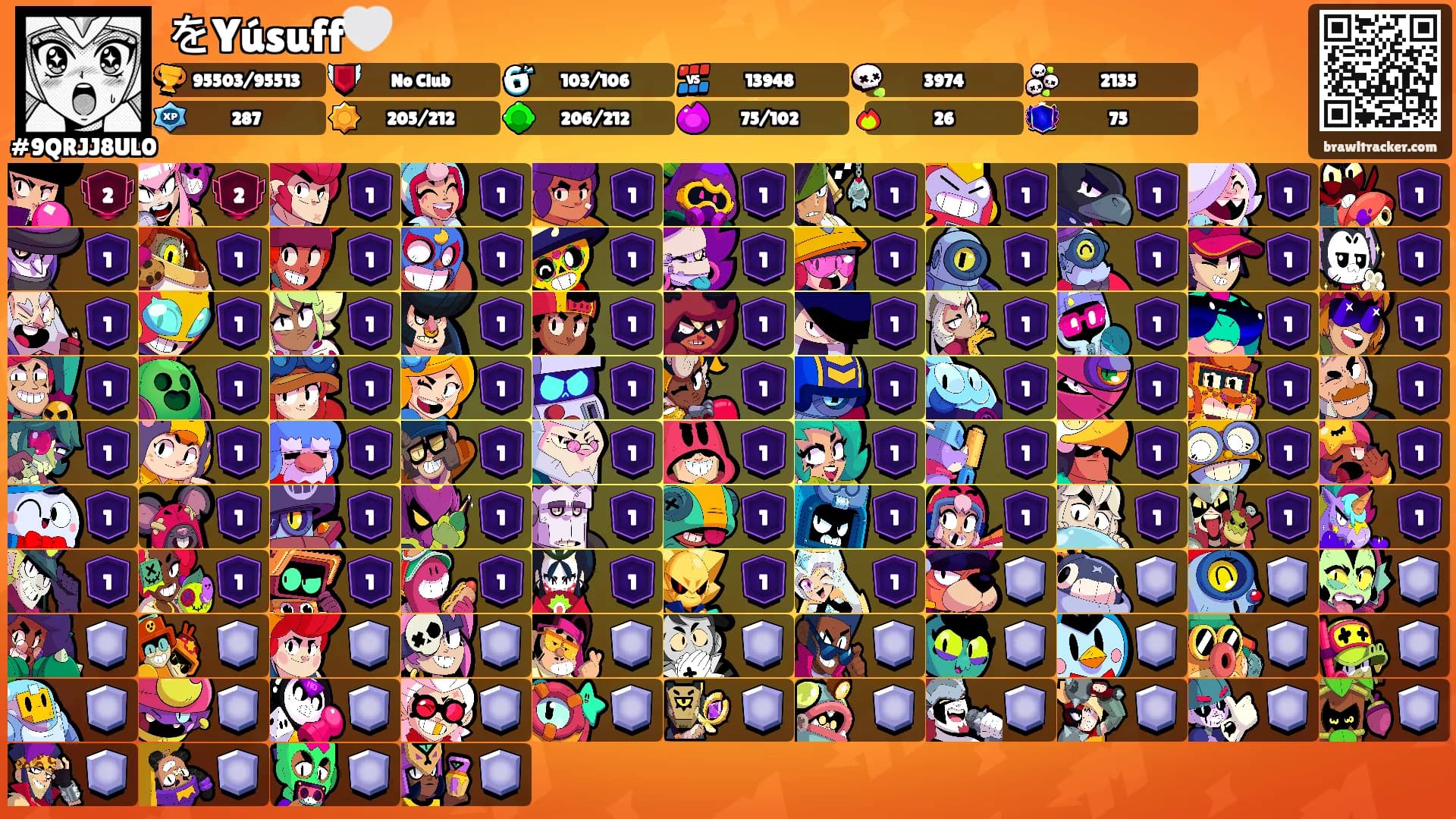 をYúsuff🤍's Ranks